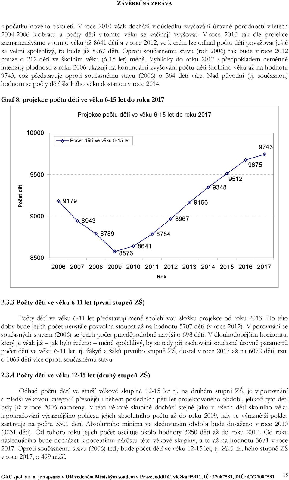 Oproti současnému stavu (rok 2006) tak bude v roce 2012 pouze o 212 dětí ve školním věku (6-15 let) méně.