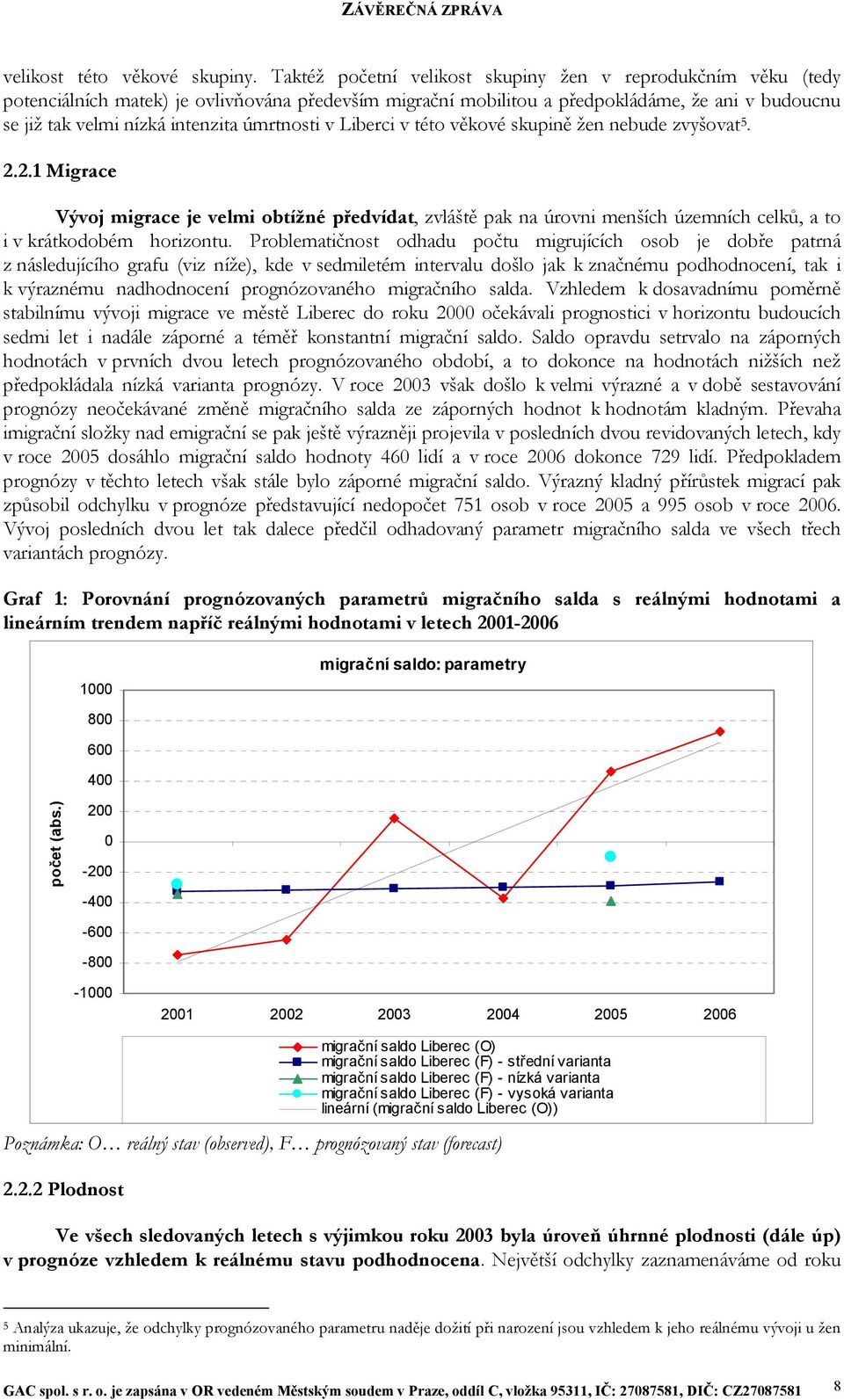 úmrtnosti v Liberci v této věkové skupině žen nebude zvyšovat 5. 2.2.1 Migrace Vývoj migrace je velmi obtížné předvídat, zvláště pak na úrovni menších územních celků, a to i v krátkodobém horizontu.