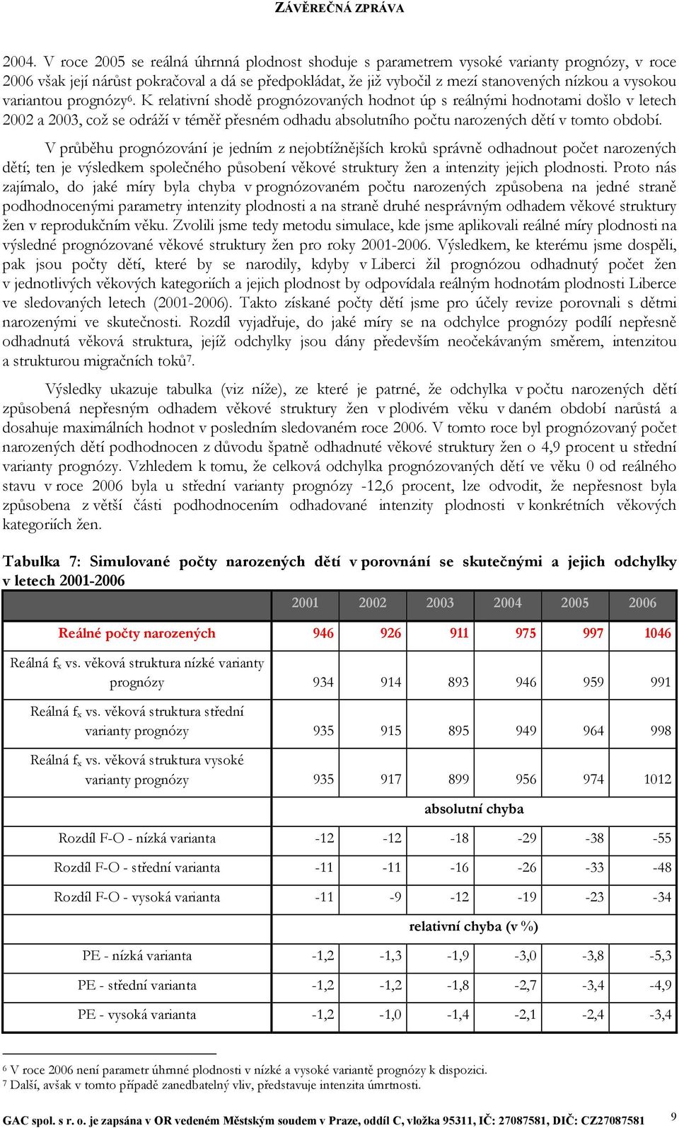 K relativní shodě prognózovaných hodnot úp s reálnými hodnotami došlo v letech 2002 a 2003, což se odráží v téměř přesném odhadu absolutního počtu narozených dětí v tomto období.