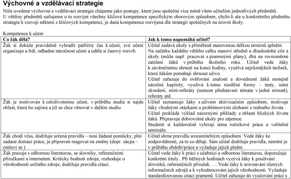 kompetence rozvíjena dle strategií společných na úrovni školy. Kompetence k učení Co žák dělá?