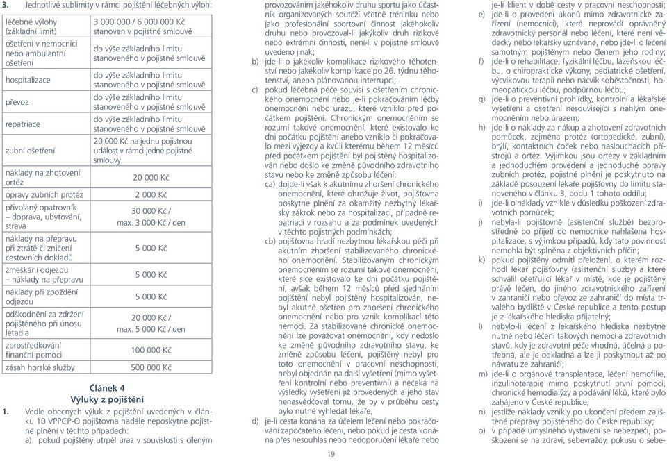 zpoždění odjezdu odškodnění za zdržení pojištěného při únosu letadla zprostředkování finanční pomoci zásah horské služby 3 000 000 / 6 000 000 Kč stanoven v pojistné smlouvě do výše základního limitu