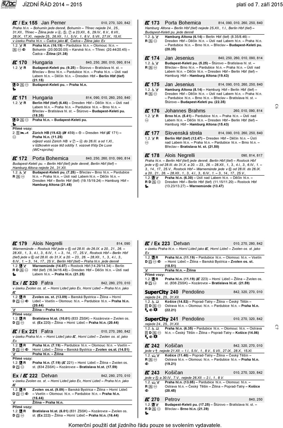 44/20.45) Čadca Žilina (21.38) 170 Hungaria 840, 250, 260, 010, 090, 814 Budapest-Keleti pu. (9.25) Štúrovo Bratislava hl. st. Břeclav Brno hl.n. Pardubice hl.n. Praha hl.n. Ústí nad Labem hl.n. Děčín hl.