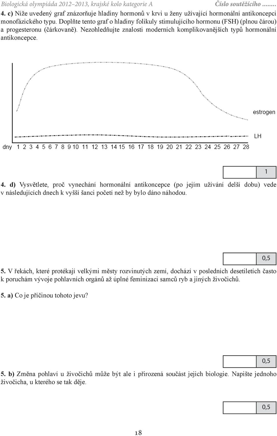 d) Vysvětlete, proč vynechání hormonální antikoncepce (po jejím užívání delší dobu) vede v následujících dnech k vyšší šanci početí než by bylo dáno náhodou. 1 5.