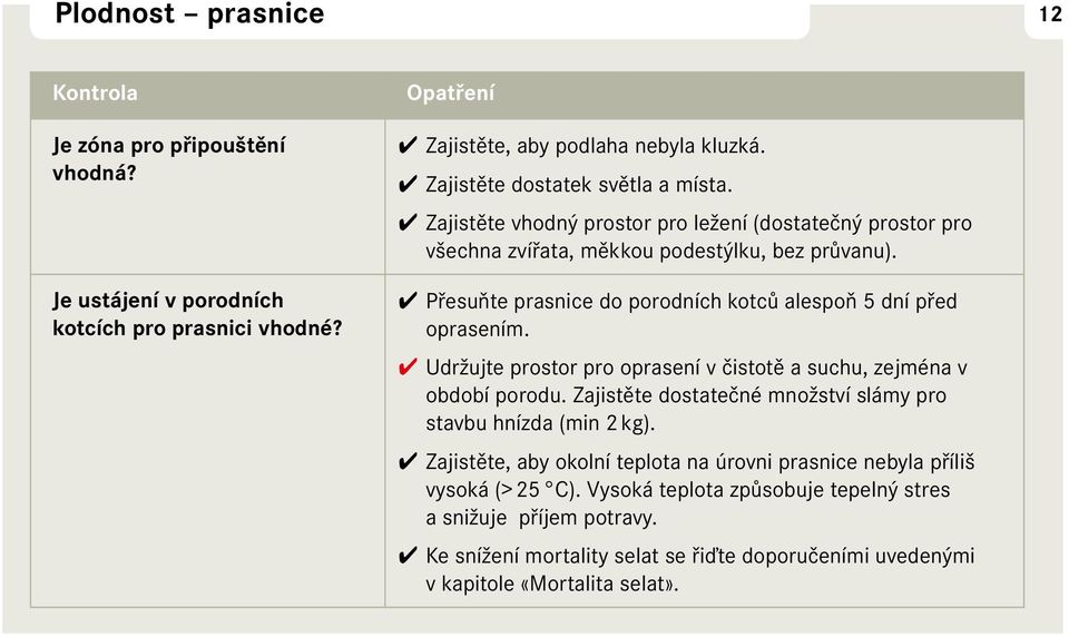 Přesuňte prasnice do porodních kotců alespoň 5 dní před oprasením. Udržujte prostor pro oprasení v čistotě a suchu, zejména v období porodu.