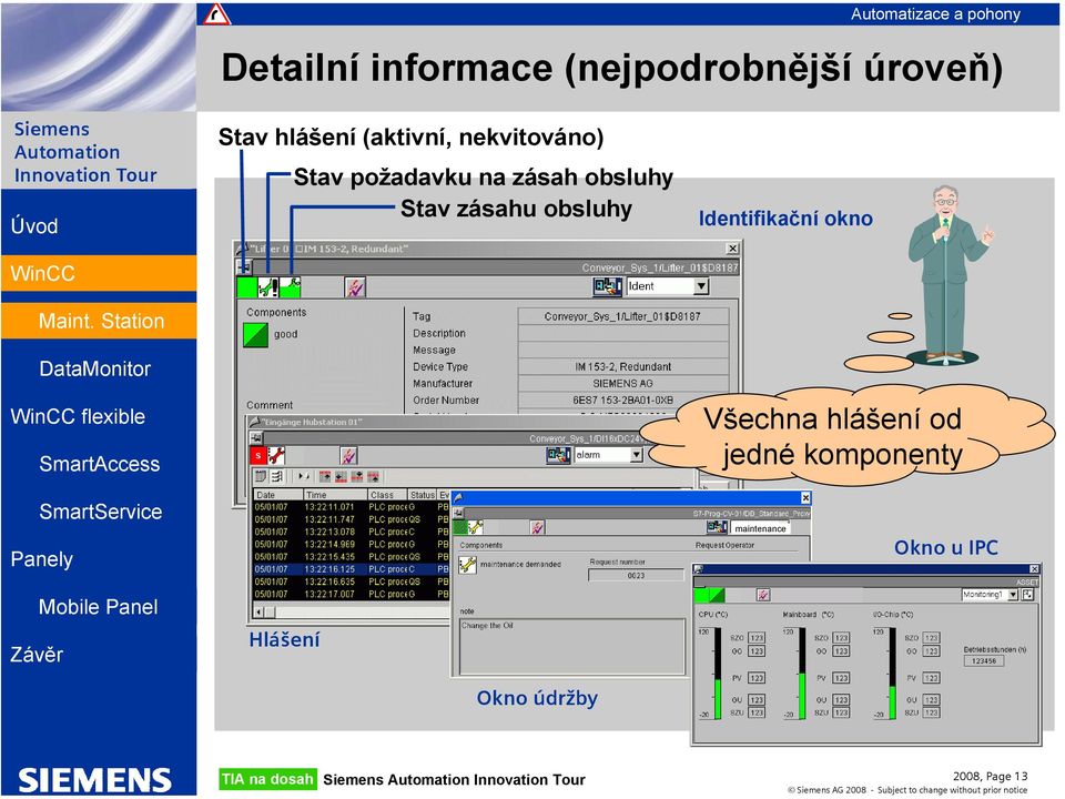 Stav zásahu obsluhy Identifikační okno Všechna hlášení od