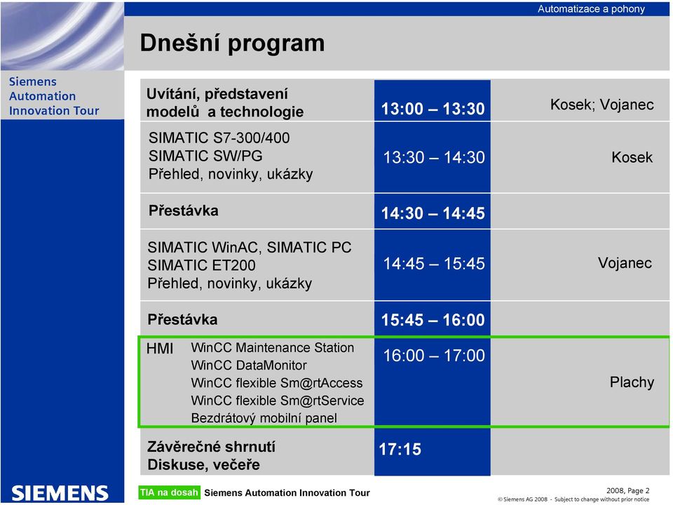 Přehled, novinky, ukázky 14:45 15:45 Vojanec Přestávka HMI Maintenance Station flexible Sm@rtAccess flexible