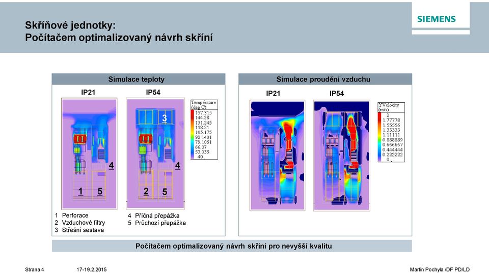 Perforace 2 Vzduchové filtry 3 St ešní sestava 4 P í ná p epážka 5 Pr