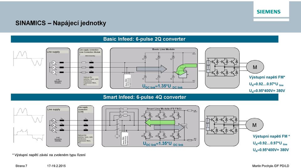 92 0.97*U line U A 0.95*400V= 380V I ^ M Line supply Line supply connection (LCM) M Optional (for switches, fuses, radio interference suppression filters, etc.