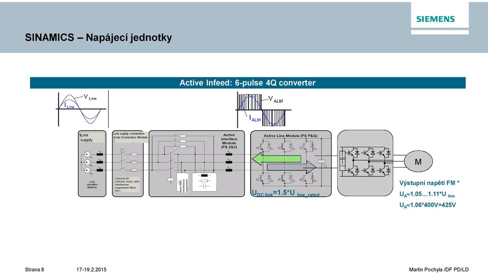 interference suppression filters, etc.