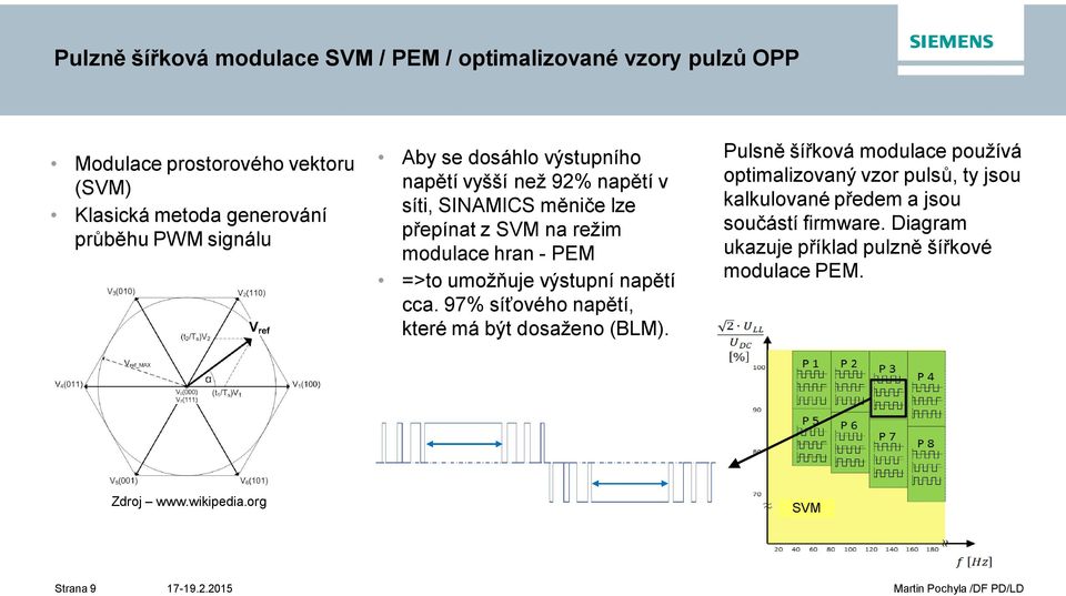 =>to umož uje výstupní nap tí cca. 97% sí ového nap tí, které má být dosaženo (BLM).