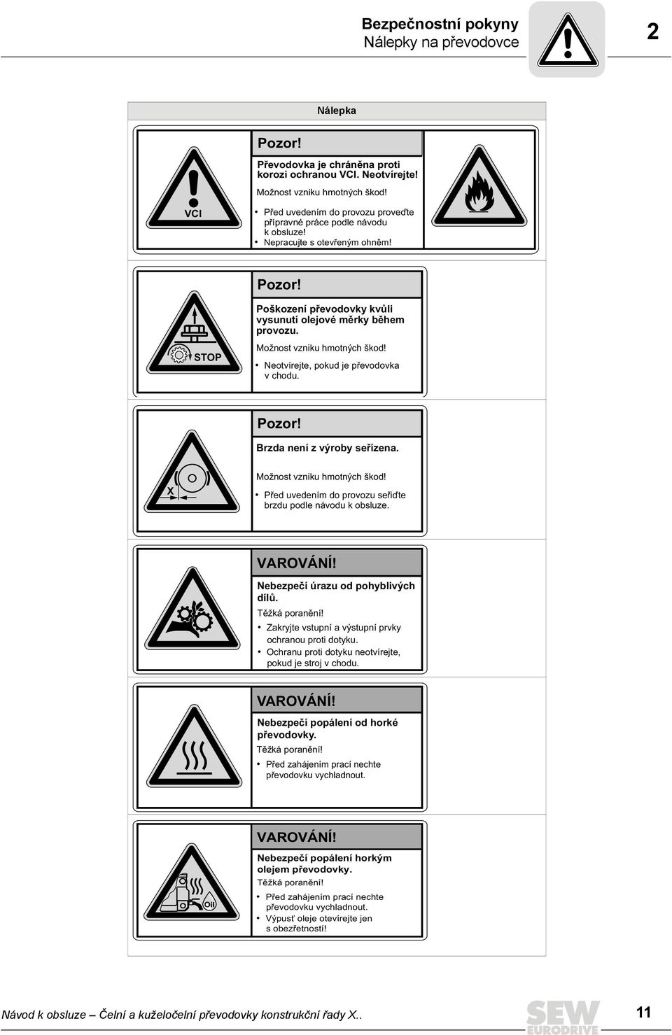 STOP Možnost vzniku hmotných škod! Neotvírejte, pokud je převodovka v chodu. Pozor! Brzda není z výroby seřízena. X Možnost vzniku hmotných škod!