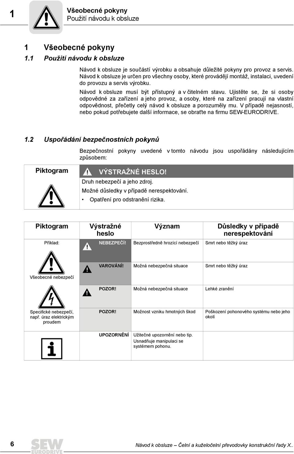 Ujistěte se, že si osoby odpovědné za zařízení a jeho provoz, a osoby, které na zařízení pracují na vlastní odpovědnost, přečetly celý návod k obsluze a porozuměly mu.