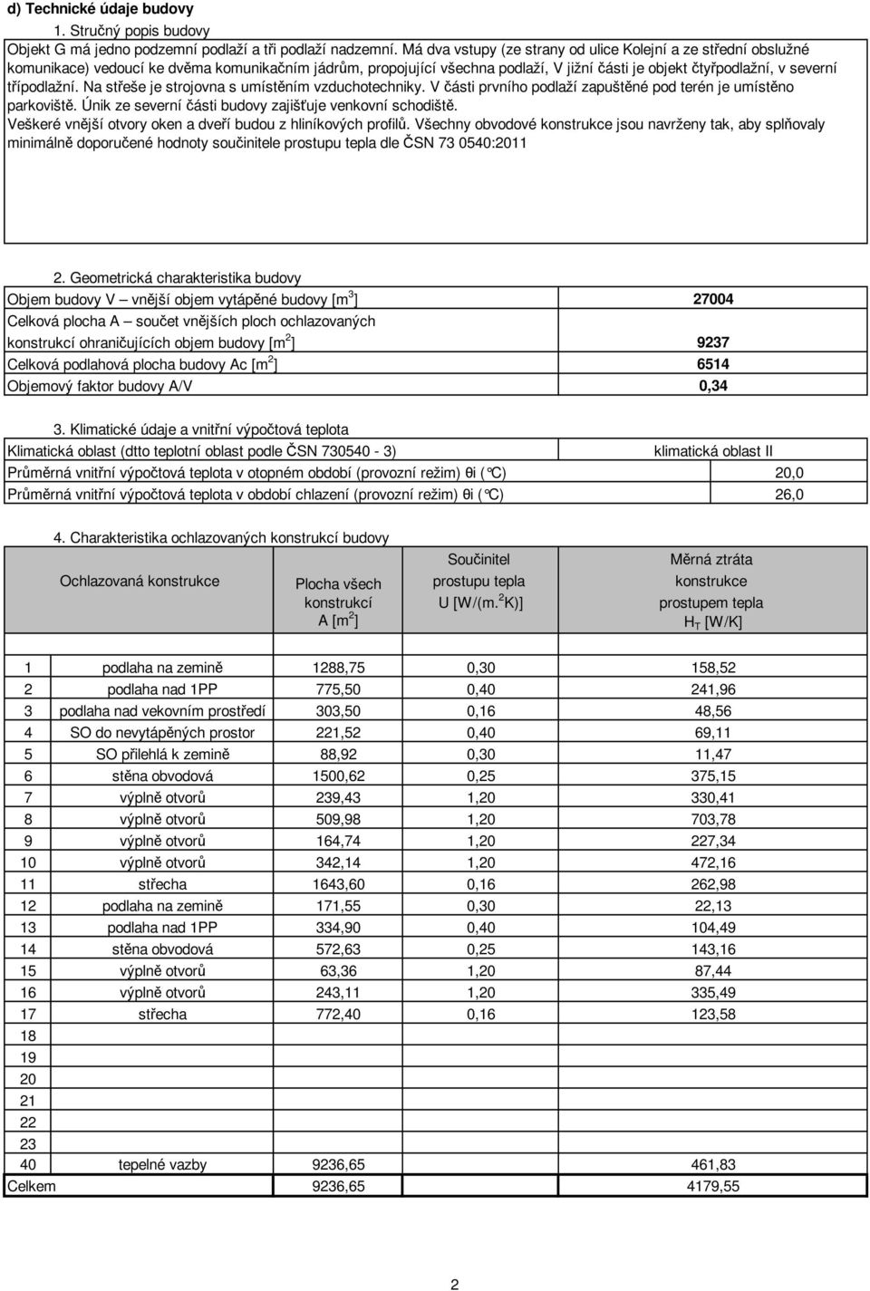 třípodlažní. Na střeše je strojovna s umístěním vzduchotechniky. V části prvního podlaží zapuštěné pod terén je umístěno parkoviště. Únik ze severní části budovy zajišťuje venkovní schodiště.