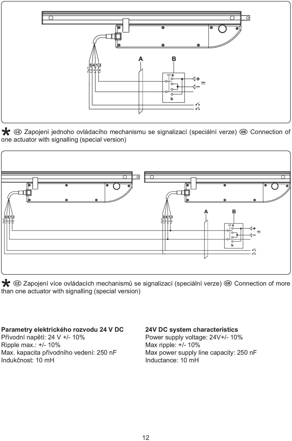 Parametry elektrického rozvodu 24 V DC Přívodní napětí: 24 V +/- 10% Ripple max.: +/- 10% Max.