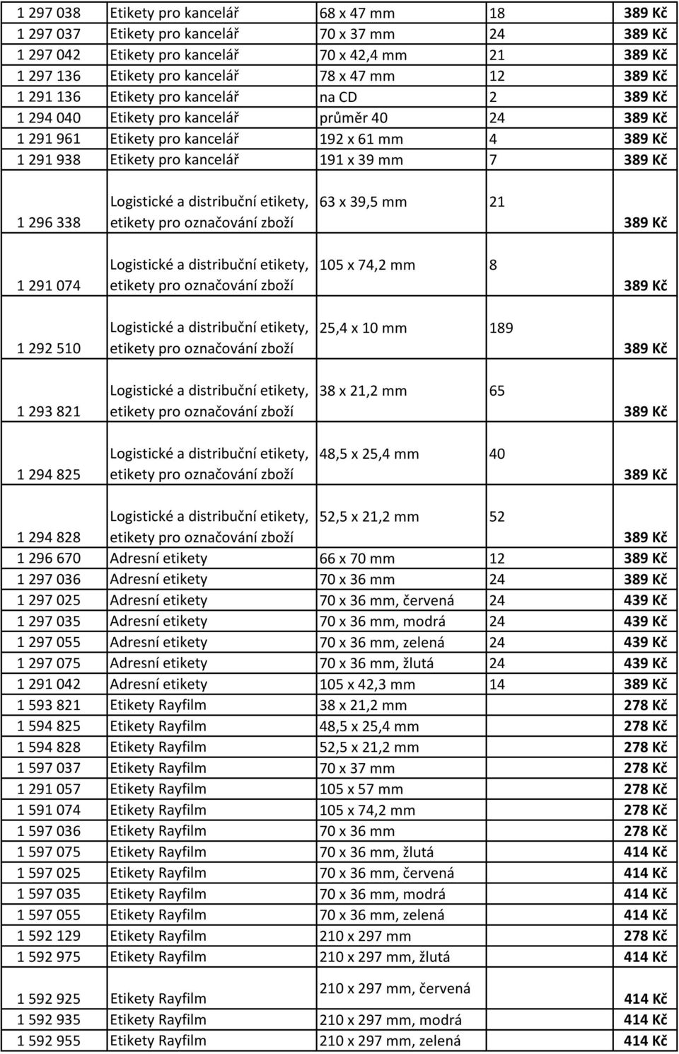 mm 7 389 Kč 1 296 338 Logistické a distribuční etikety, etikety pro označování zboží 63 x 39,5 mm 21 389 Kč 1 291 074 Logistické a distribuční etikety, etikety pro označování zboží 105 x 74,2 mm 8