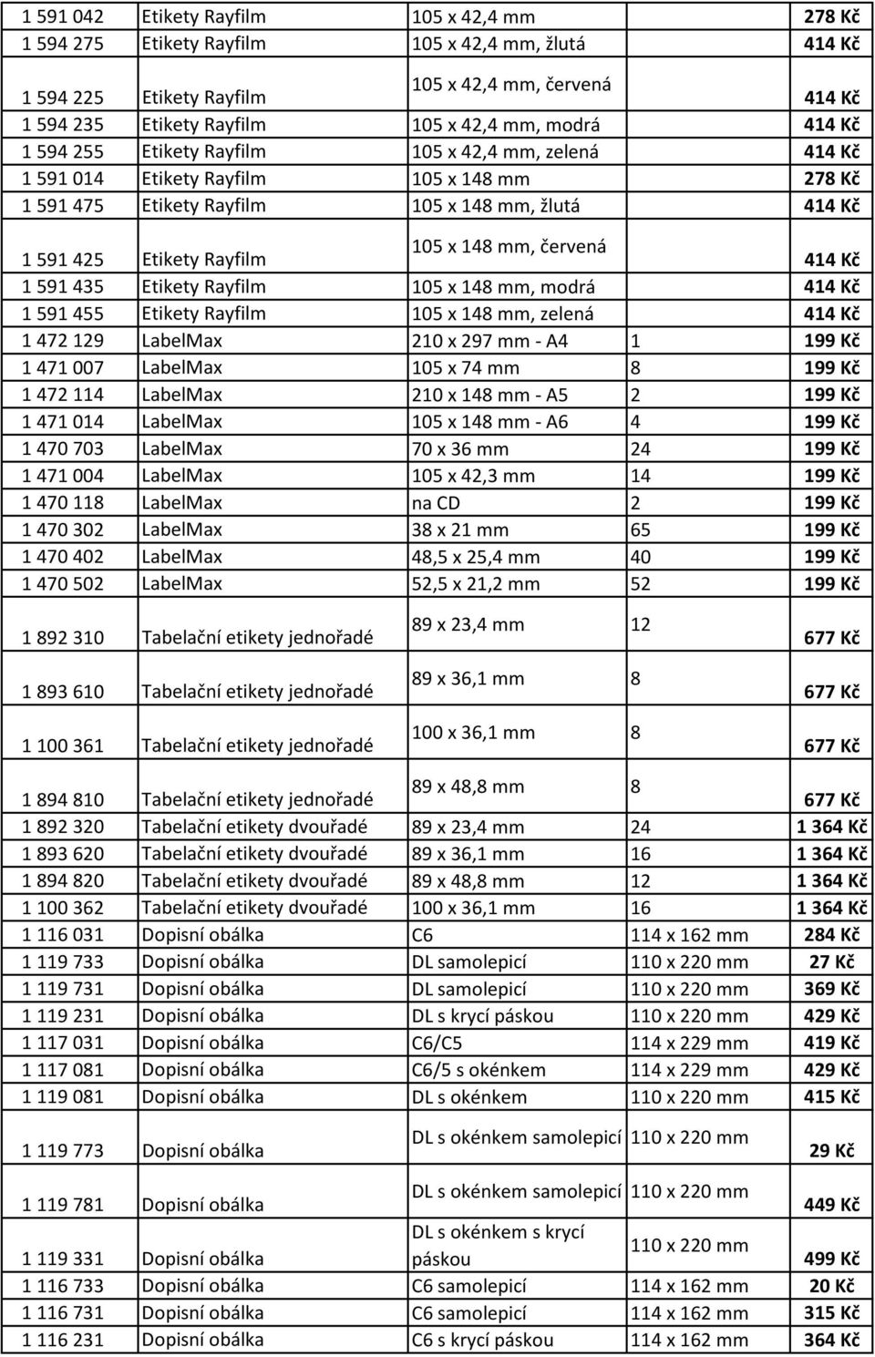 červená 414 Kč 1 591 435 Etikety Rayfilm 105 x 148 mm, modrá 414 Kč 1 591 455 Etikety Rayfilm 105 x 148 mm, zelená 414 Kč 1 472 129 LabelMax 210 x 297 mm - A4 1 199 Kč 1 471 007 LabelMax 105 x 74 mm