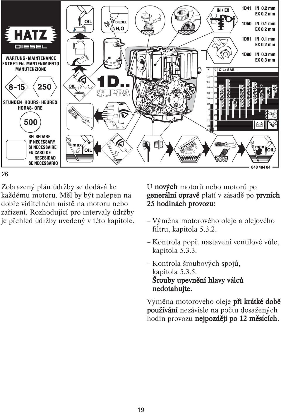 U nových motorů nebo motorů po generální opravě platí v zásadě po prvních 25 hodinách provozu: Výměna motorového oleje a olejového filtru, kapitola 5.3.2. Kontrola popř.