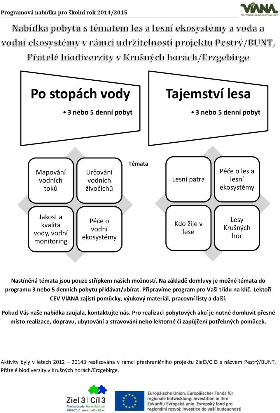 Na základě domluvy je možné témata do programu 3 nebo 5 denních pobytů přidávat/ubírat. Připravíme program pro Vaši třídu na klíč.