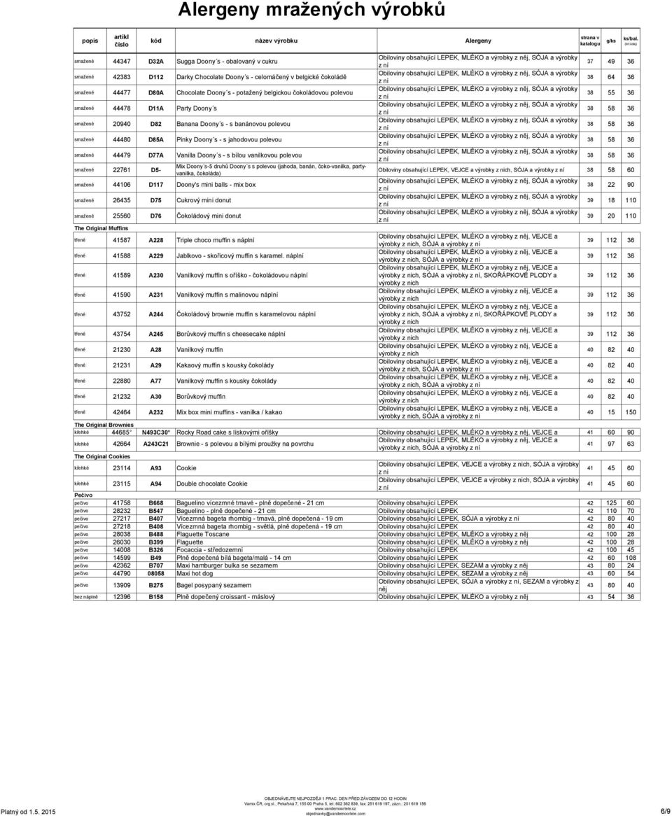 jahodovou polevou 38 58 36 smažené 44479 D77A Vanilla Doony s - s bílou vanilkovou polevou Mix Doony s-5 druhů Doony s s polevou (jahoda, banán, čoko-vanilka, partyvanilka, čokoláda) Obiloviny