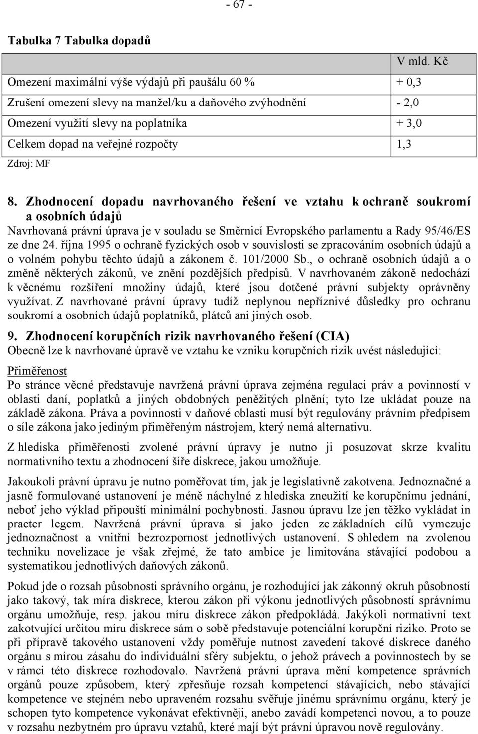 Zdroj: MF 8. Zhodnocení dopadu navrhovaného řešení ve vztahu k ochraně soukromí a osobních údajů Navrhovaná právní úprava je v souladu se Směrnicí Evropského parlamentu a Rady 95/46/ES ze dne 24.