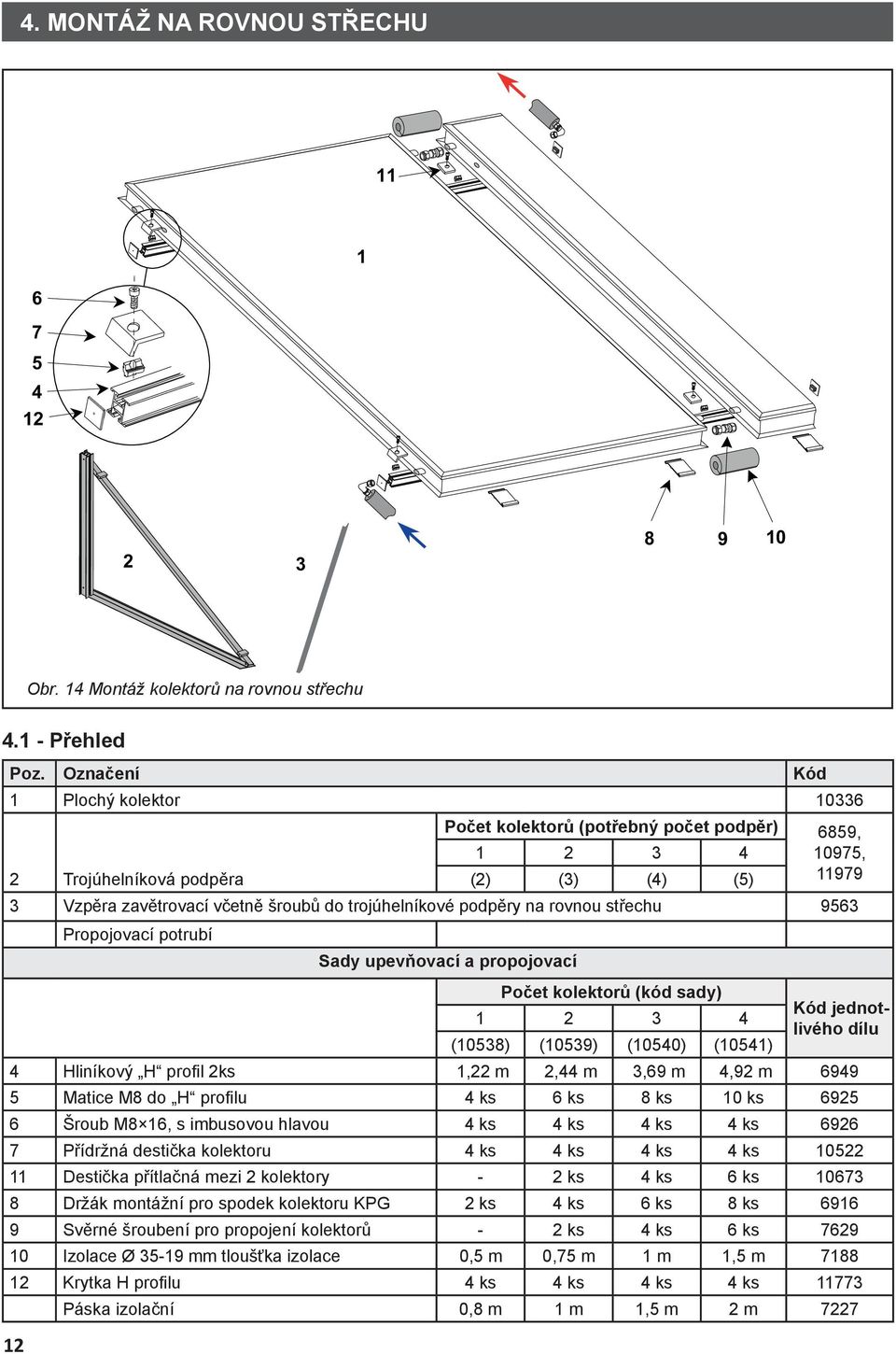 podpěry na rovnou střechu 9563 Propojovací potrubí Sady upevňovací a propojovací Počet kolektorů (kód sady) Kód jednotlivého dílu 1 2 3 4 (10538) (10539) (10540) (10541) 4 Hliníkový H profi l 2ks