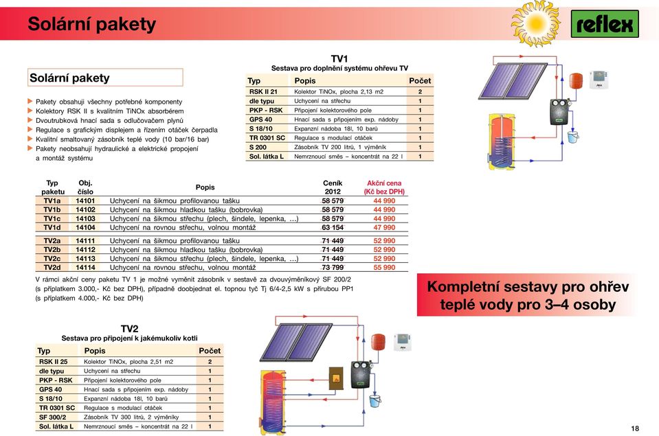 Popis Počet RSK II 21 Kolektor TiNOx, plocha 2,13 m2 2 dle typu Uchycení na střechu 1 PKP - RSK Připojení kolektorového pole 1 GPS 40 Hnací sada s připojením exp.
