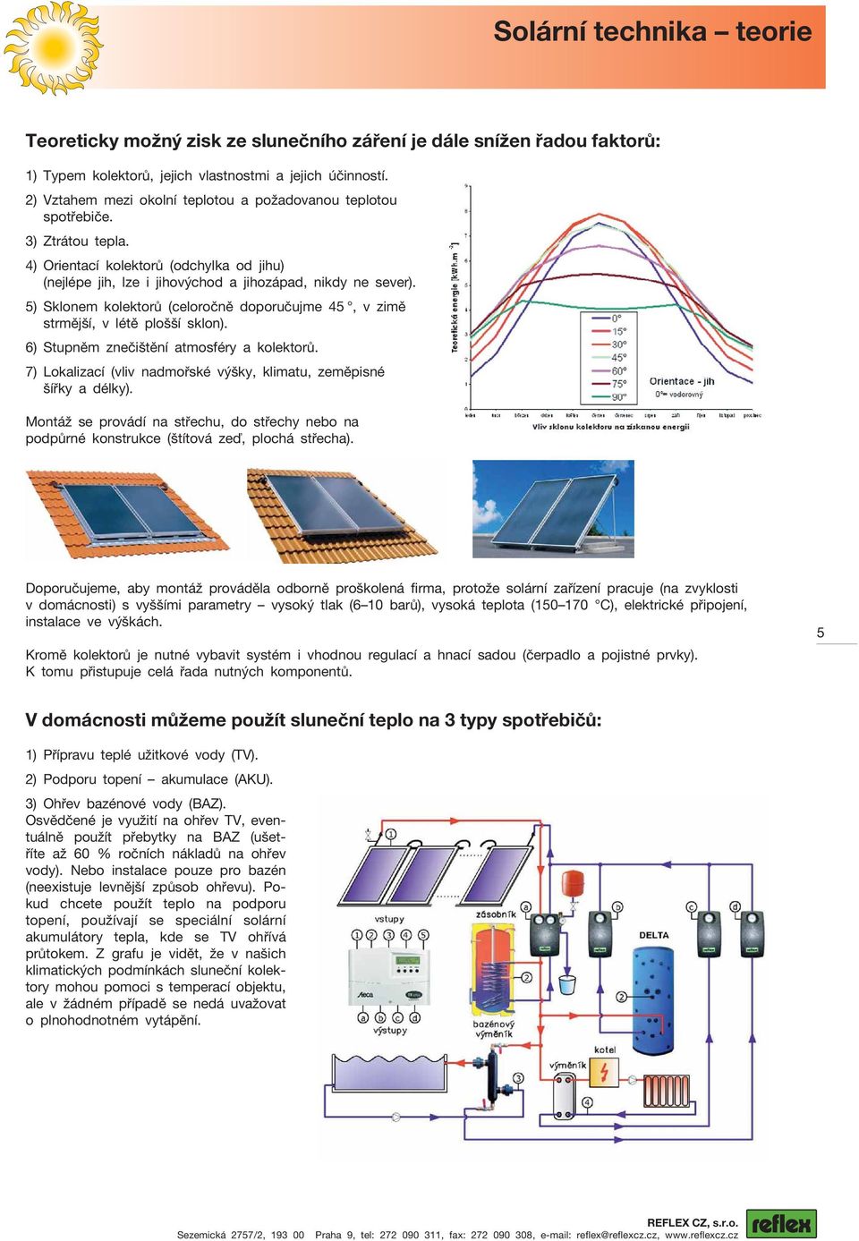 5) Sklonem kolektorů (celoročně doporučujme 45, v zimě strmější, v létě plošší sklon). 6) Stupněm znečištění atmosféry a kolektorů.