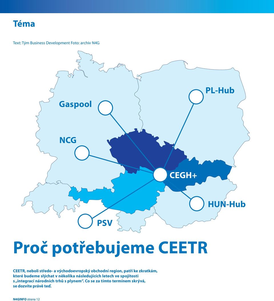 zkratkám, které budeme slýchat v několika následujících letech ve spojitosti s integrací