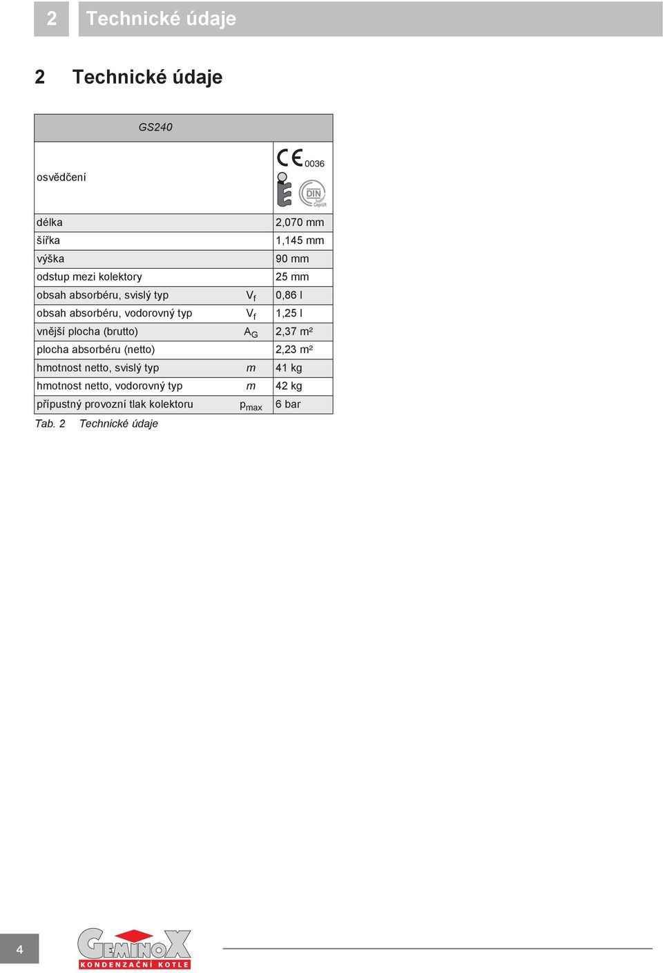 vn jší plocha (brutto) A G,7 m² plocha absorbéru (netto), m² hmotnost netto, svislý typ m kg