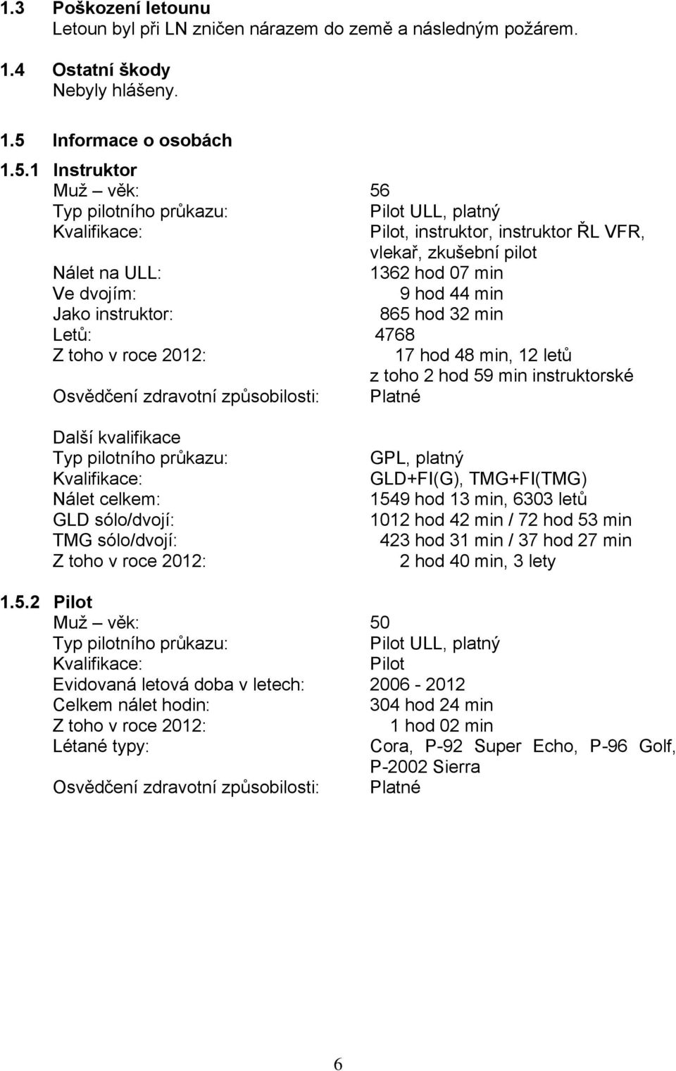 1 Instruktor Muž věk: 56 Typ pilotního průkazu: Pilot ULL, platný Kvalifikace: Pilot, instruktor, instruktor ŘL VFR, vlekař, zkušební pilot Nálet na ULL: 1362 hod 07 min Ve dvojím: 9 hod 44 min Jako