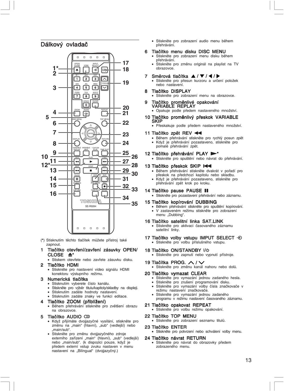 8x PLAY REC MODE TIMER PROG SE-R0284 REPEAT TOP MENU RETURN TIME SLIP FWD SKIP DVD REC SETUP 17 18 19 20 21 22 23 24 25 26 27 28 29 30 31 32 33 34 35 (*) Stisknutím těchto tlačítek můžete přístroj