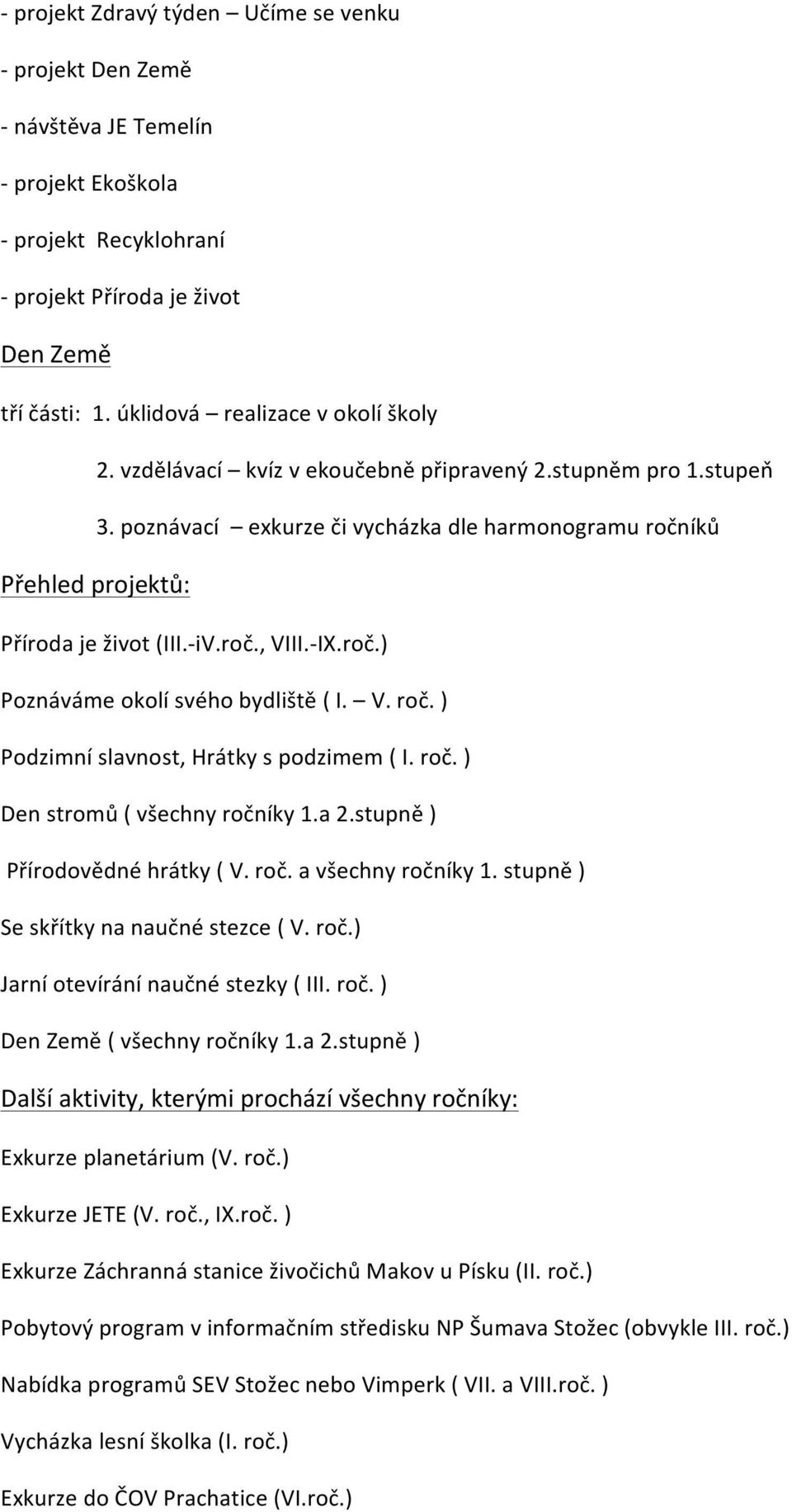 V. roč. ) Podzimní slavnost, Hrátky s podzimem ( I. roč. ) Den stromů ( všechny ročníky 1.a 2.stupně ) Přírodovědné hrátky ( V. roč. a všechny ročníky 1. stupně ) Se skřítky na naučné stezce ( V. roč.) Jarní otevírání naučné stezky ( III.