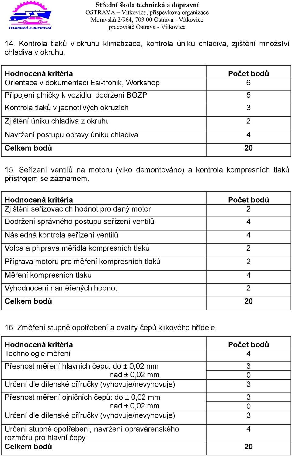 Navržení postupu opravy úniku chladiva 4 Celkem bodů 20 15. Seřízení ventilů na motoru (víko demontováno) a kontrola kompresních tlaků přístrojem se záznamem.