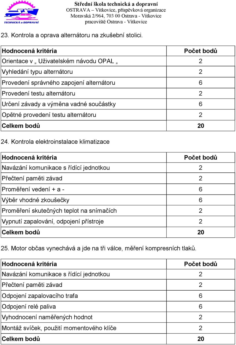 součástky 6 Opětné provedení testu alternátoru 2 Celkem bodů 20 24.