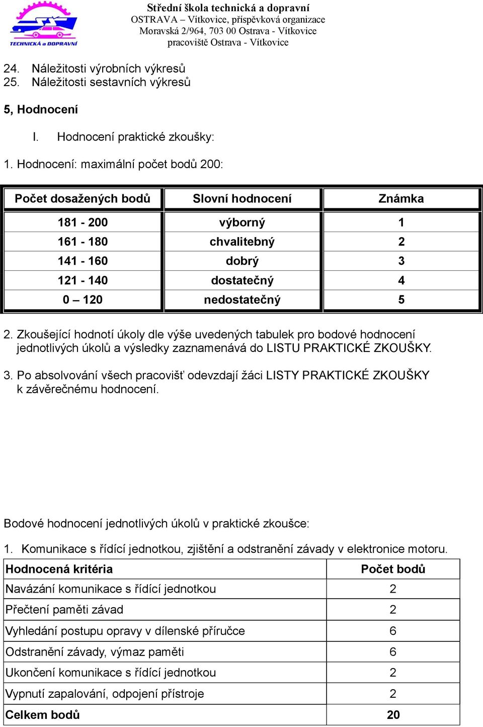 120 nedostatečný 5 2. Zkoušející hodnotí úkoly dle výše uvedených tabulek pro bodové hodnocení jednotlivých úkolů a výsledky zaznamenává do LISTU PRAKTICKÉ ZKOUŠKY. 3.