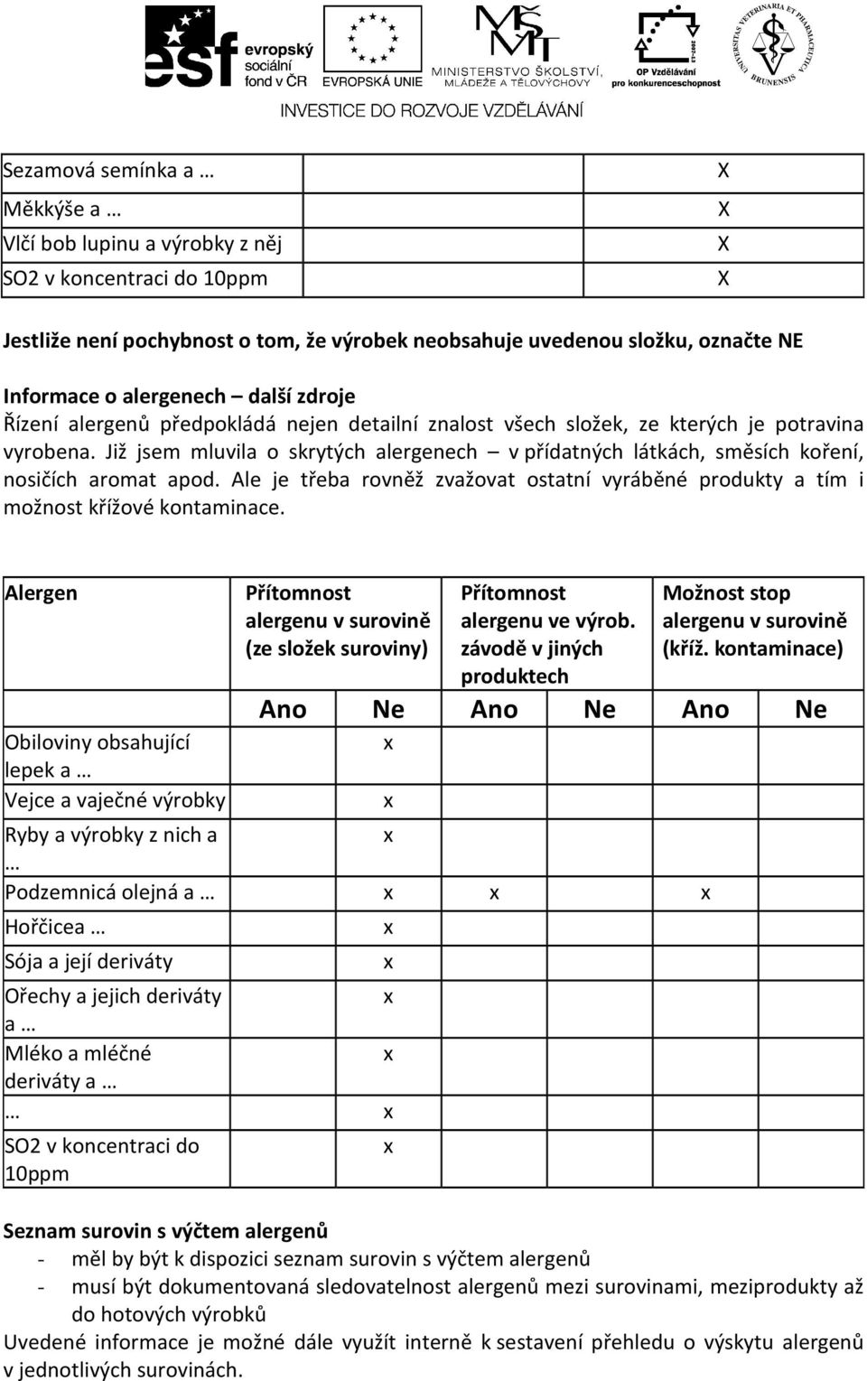 Již jsem mluvila o skrytých alergenech v přídatných látkách, směsích koření, nosičích aromat apod. Ale je třeba rovněž zvažovat ostatní vyráběné produkty a tím i možnost křížové kontaminace.