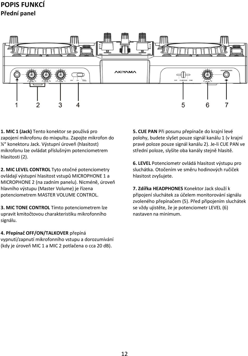 MIC LEVEL CONTROL Tyto otočné potenciometry ovládají výstupní hlasitost vstupů MICROPHONE 1 a MICROPHONE 2 (na zadním panelu).