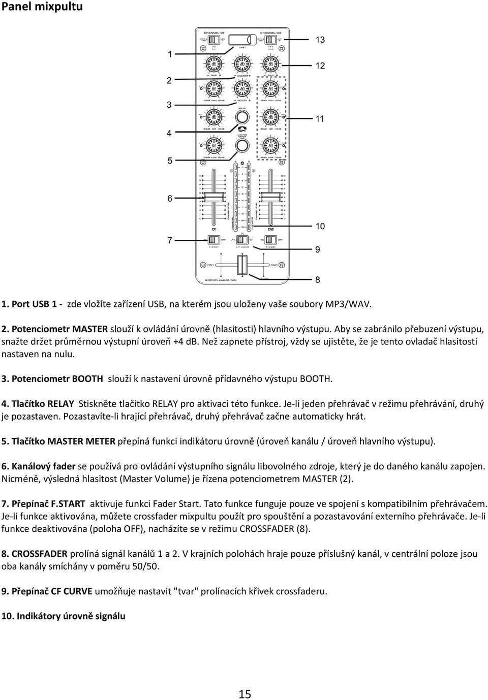 Potenciometr BOOTH slouží k nastavení úrovně přídavného výstupu BOOTH. 4. Tlačítko RELAY Stiskněte tlačítko RELAY pro aktivaci této funkce.