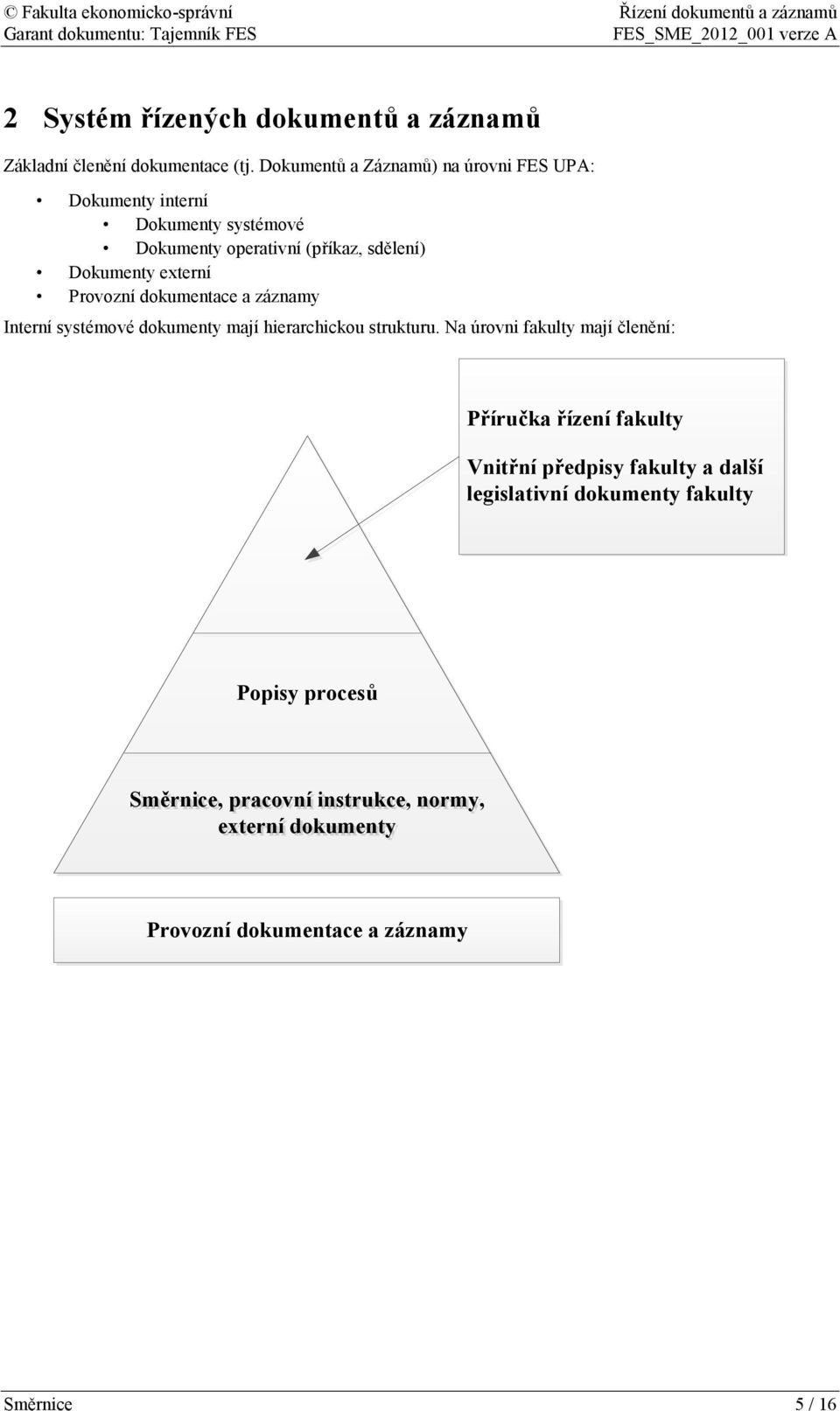 externí Provozní dokumentace a záznamy Interní systémové dokumenty mají hierarchickou strukturu.