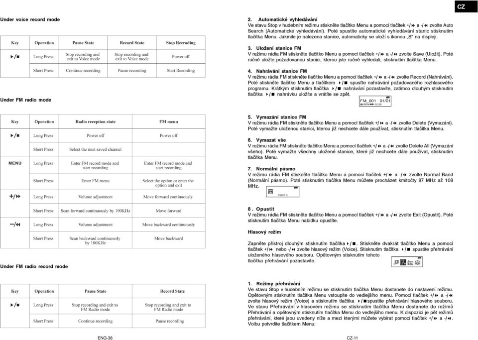 Uložení stanice FM V režimu rádia FM stiskněte tlačítko Menu a pomocí tlačítek +/ a -/ zvolte Save (Uložit).