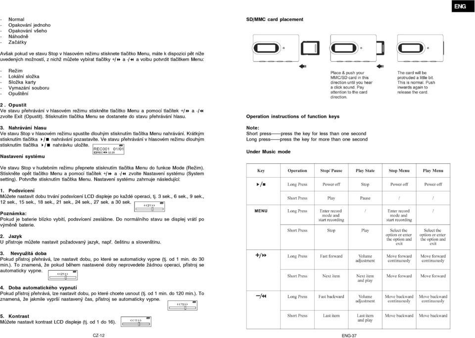 Opustit Ve stavu přehrávání v hlasovém režimu stiskněte tlačítko Menu a pomocí tlačítek +/ a -/ zvolte Exit (Opustit). Stisknutím tlačítka Menu se dostanete do stavu přehrávání hlasu. 3.