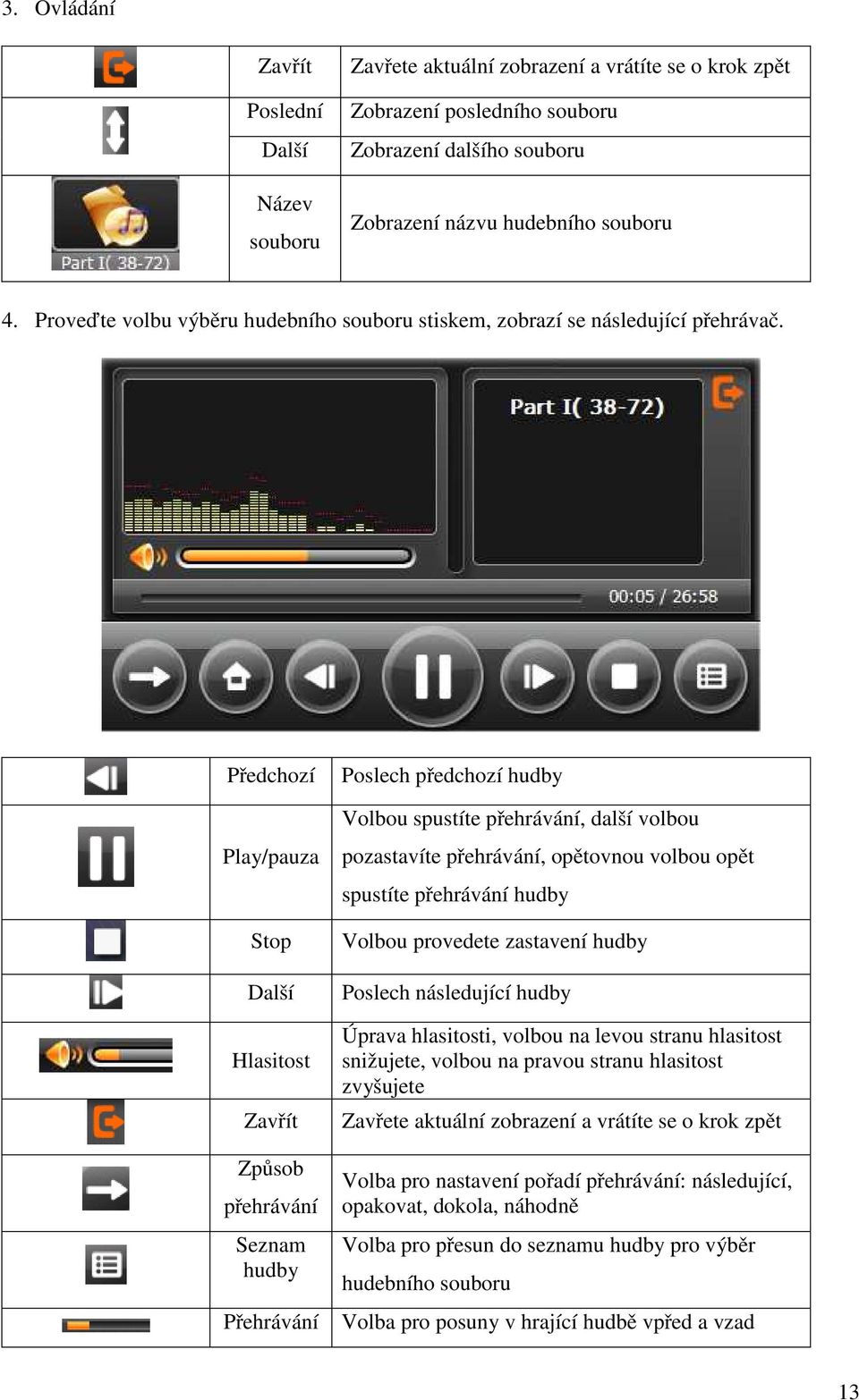 Předchozí Play/pauza Stop Další Hlasitost Zavřít Způsob přehrávání Seznam hudby Přehrávání Poslech předchozí hudby Volbou spustíte přehrávání, další volbou pozastavíte přehrávání, opětovnou volbou