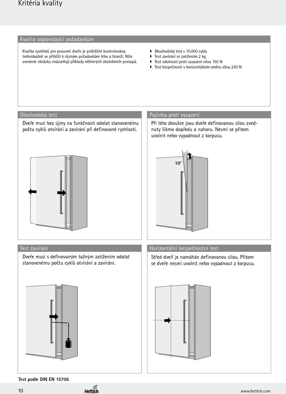 000 cykly Test zavírání se zatížením 2 kg Test odolnosti proti vysazení silou 150 N Test bezpečnosti v horizontálním směru silou 250 N Dlouhodobý test Dveře musí bez újmy na funkčnosti odolat