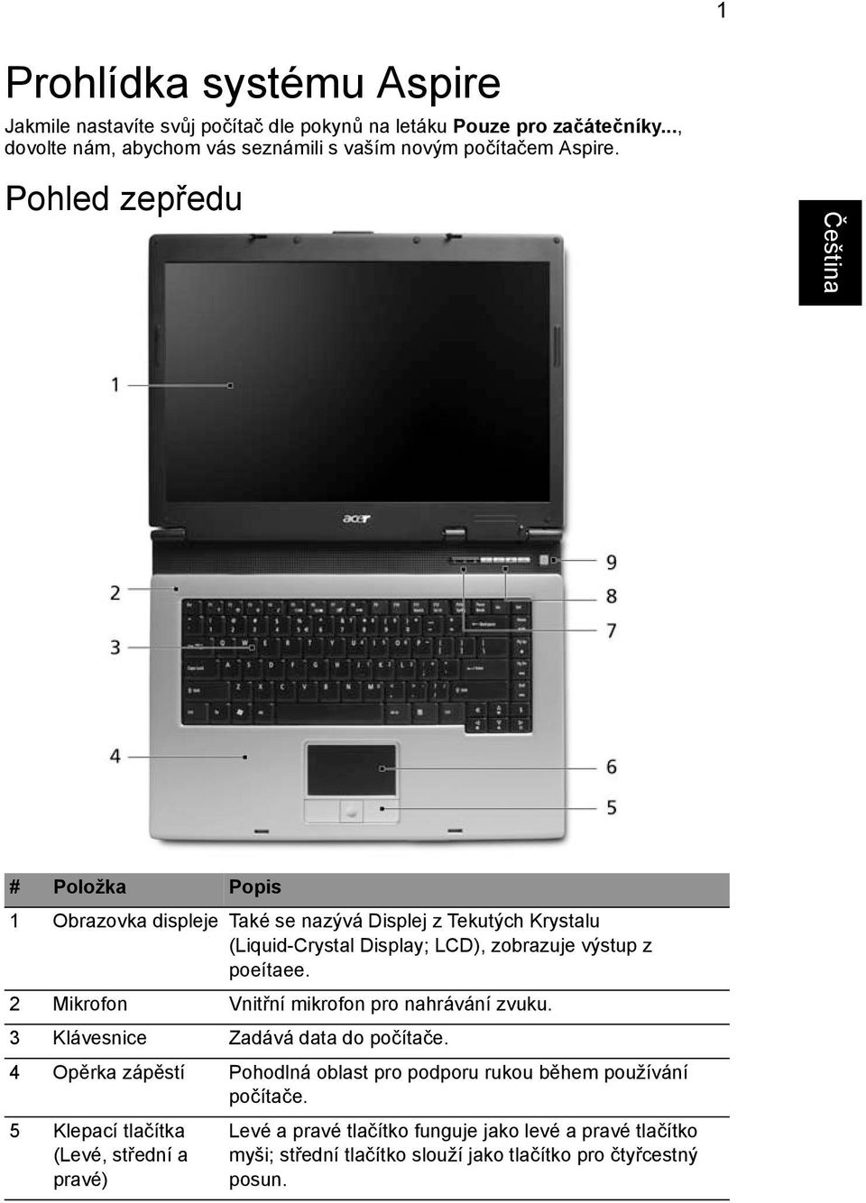 Pohled zepředu # Položka Popis 1 Obrazovka displeje Také se nazývá Displej z Tekutých Krystalu (Liquid-Crystal Display; LCD), zobrazuje výstup z poeítaee.