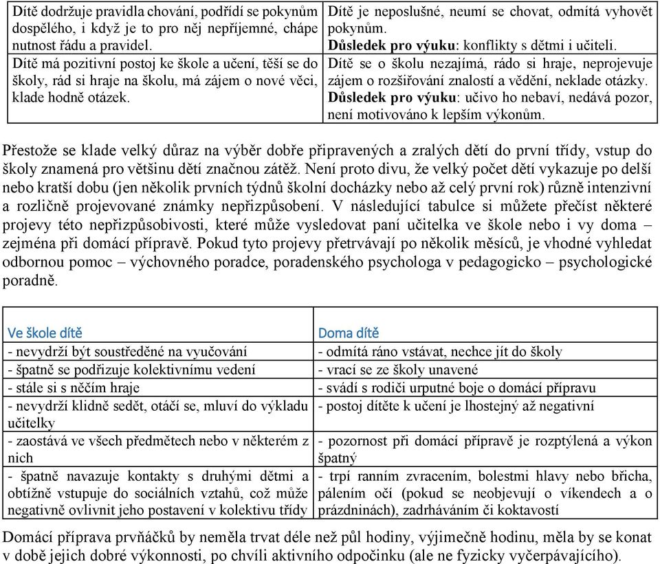 Důsledek pro výuku: konflikty s dětmi i učiteli. Dítě se o školu nezajímá, rádo si hraje, neprojevuje zájem o rozšiřování znalostí a vědění, neklade otázky.