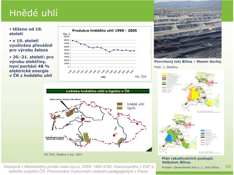 tun v ČR od roku 1990 do roku 2005 Produkce hnědého uhlí 1990-2005 1990 1991 1992 1993 1994 1995 1996 1997 1998 roky 1999 2000 2001 2002 2003 2004 2005 MS, ČGS tì žba Povrchový lom Bílina Maxim