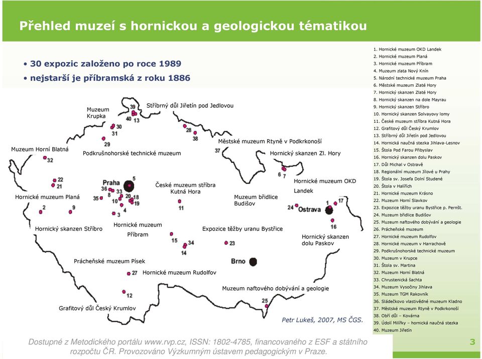 Městské muzeum Městské Rtyně muzeum v Podkrkonoší Zlaté Hory Muzeum břidlice Budišov Expozice těžby uranu Bystřice Hornický skanzen Zl.