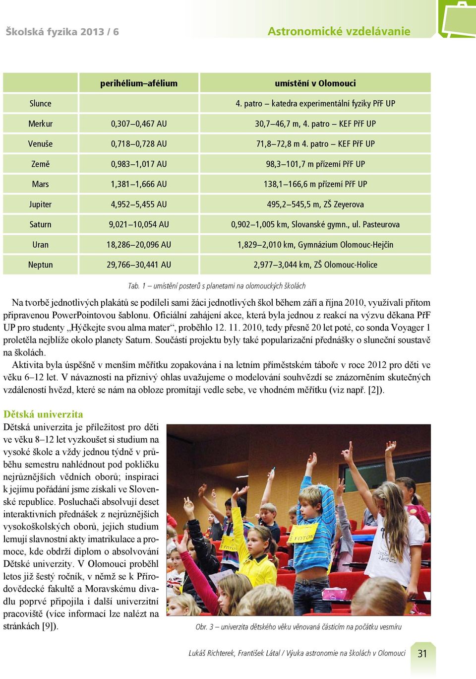 patro KEF PřF UP Země 0,983 1,017 AU 98,3 101,7 m přízemí PřF UP Mars 1,381 1,666 AU 138,1 166,6 m přízemí PřF UP Jupiter 4,952 5,455 AU 495,2 545,5 m, ZŠ Zeyerova Saturn 9,021 10,054 AU 0,902 1,005