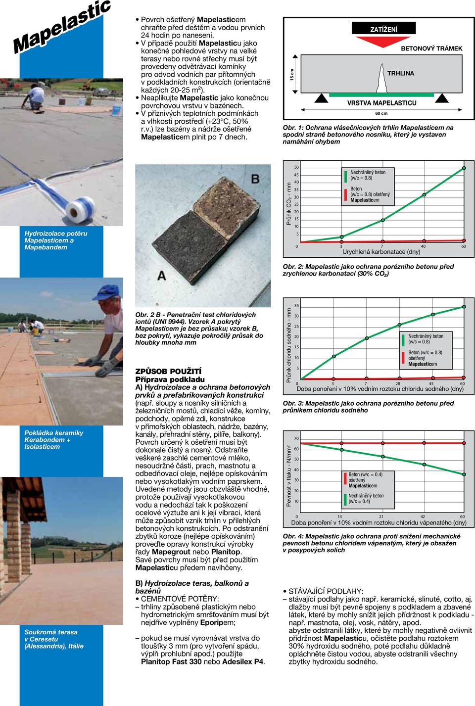 (orientačně každých 20-25 m²). Neaplikujte Mapelastic jako konečnou povrchovou vrstvu v bazénech. V příznivých teplotních podmínkách a vlhkosti prostředí (+23 C, 50% r.v.) lze bazény a nádrže ošetřené plnit po 7 dnech.