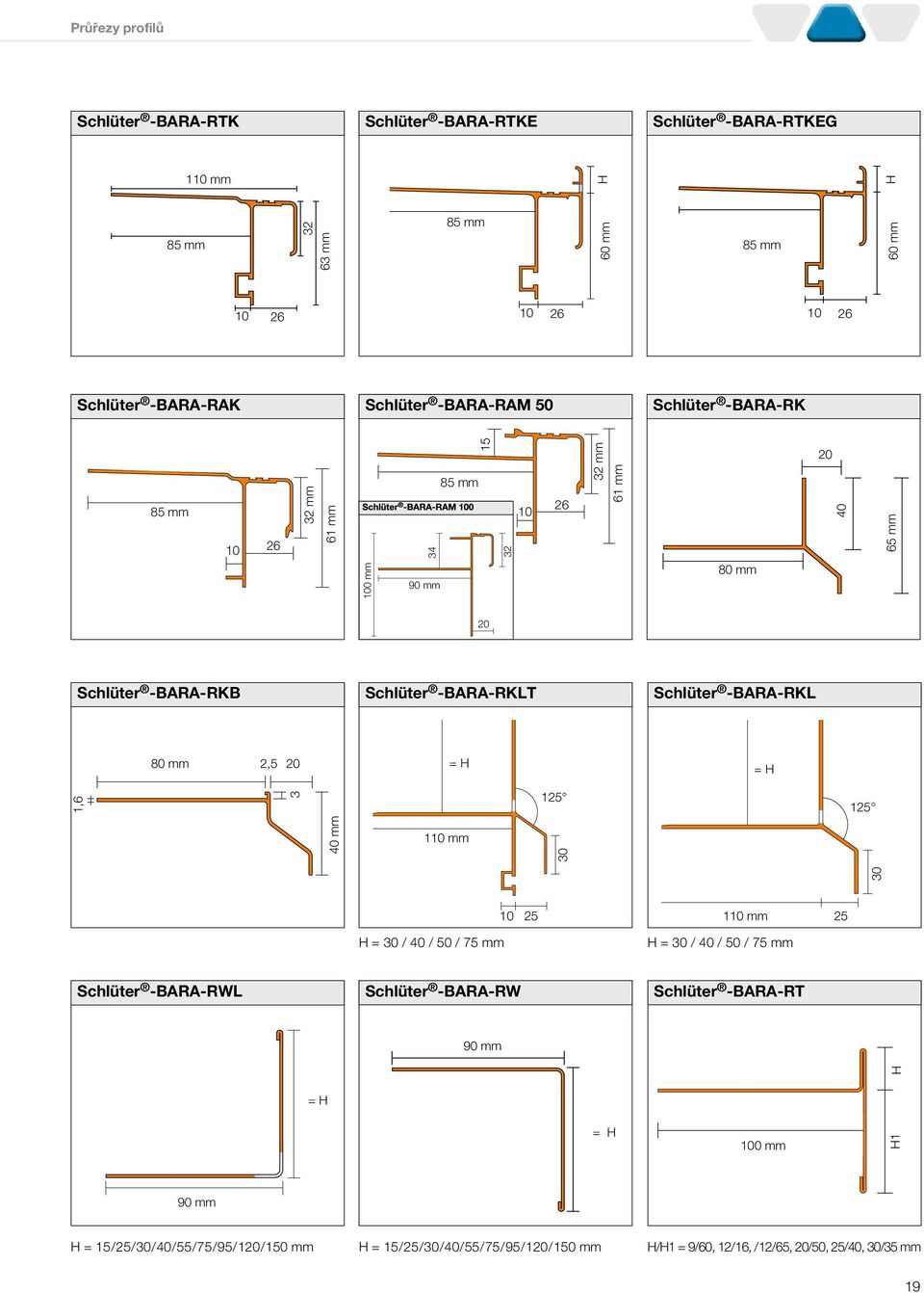 2,5 20 = H 1,6 3 125 125 40 mm 110 mm 30 30 10 25 110 mm 25 Schlüter -BARA-RWL Schlüter -BARA-RW Schlüter -BARA-RT 90 mm H 90 mm 10 26 32 mm 61 mm 20 = H H = 30 / 40 / 50